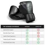 HAYABUSA S4 YOUTH BOXING GLOVES BLACK SIZE CHART