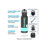 WATER BOTTLE SPORTS 32 OZ TACTICAL BLACK LEFT SIDE