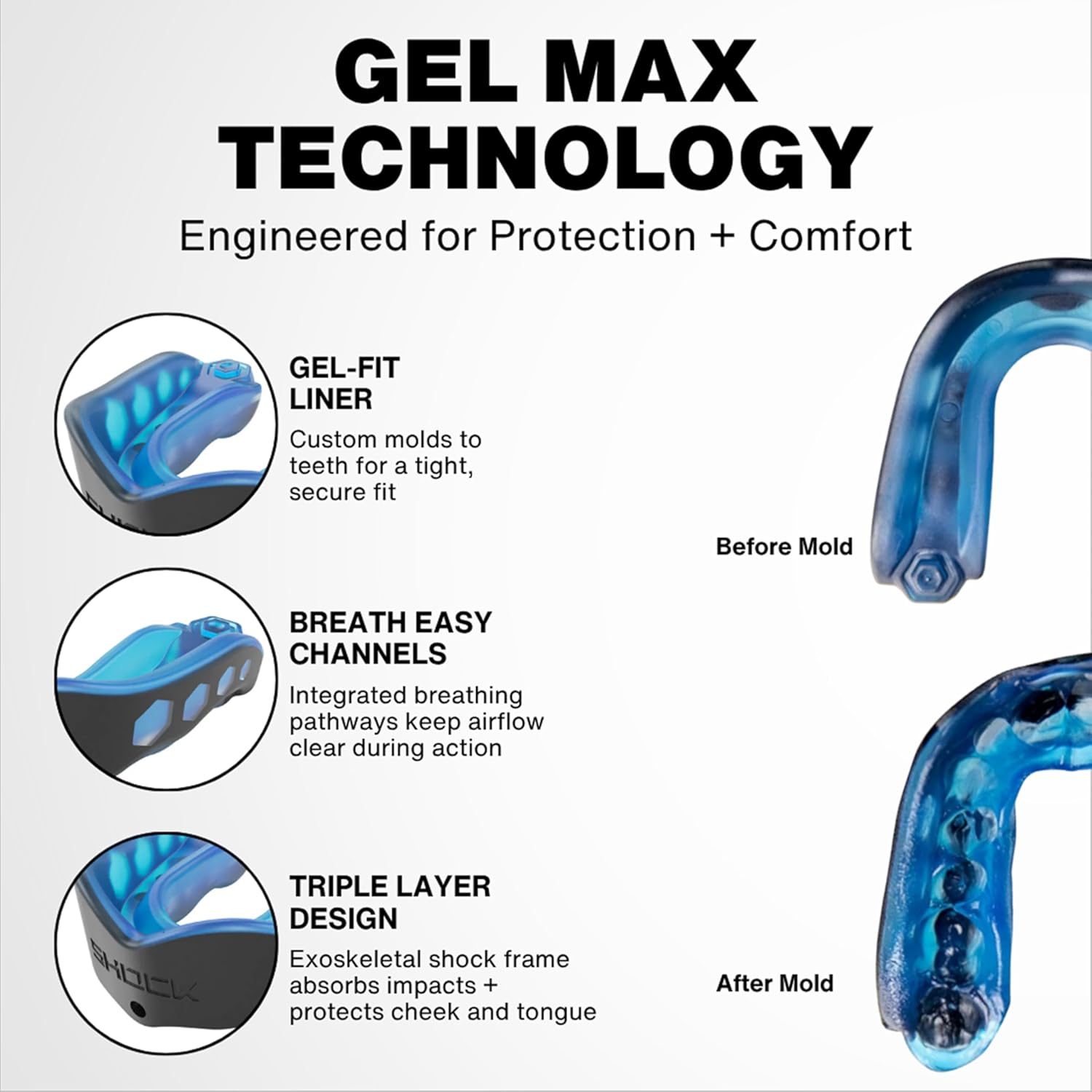 SD GEL MAX CONVERTIBLE STRAP BLUE/BLACK ADULT