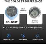 COLDEST BOTTLE HYPERSPACE 32 OZ RIGHT SIDE