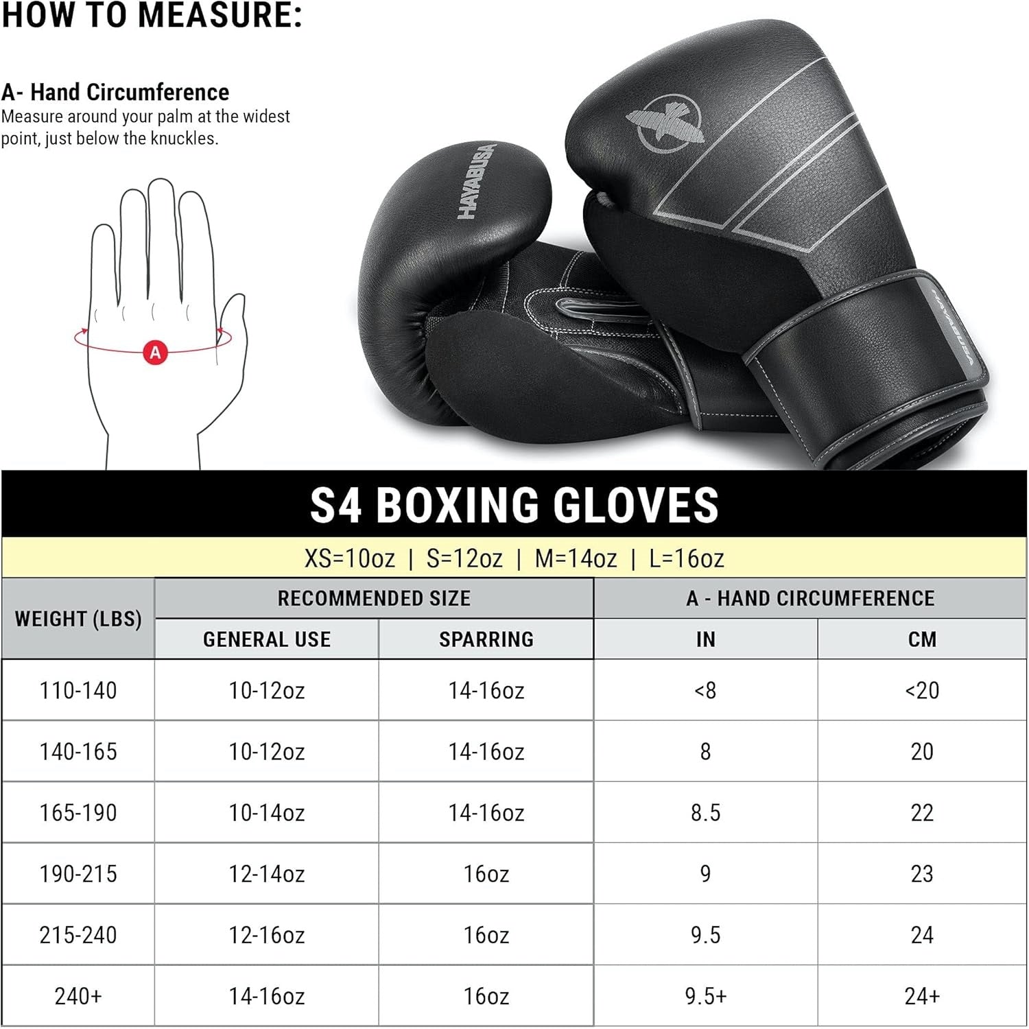 HAYABUSA S4 LEATHER BOXING GLOVES RED SIZE CHART