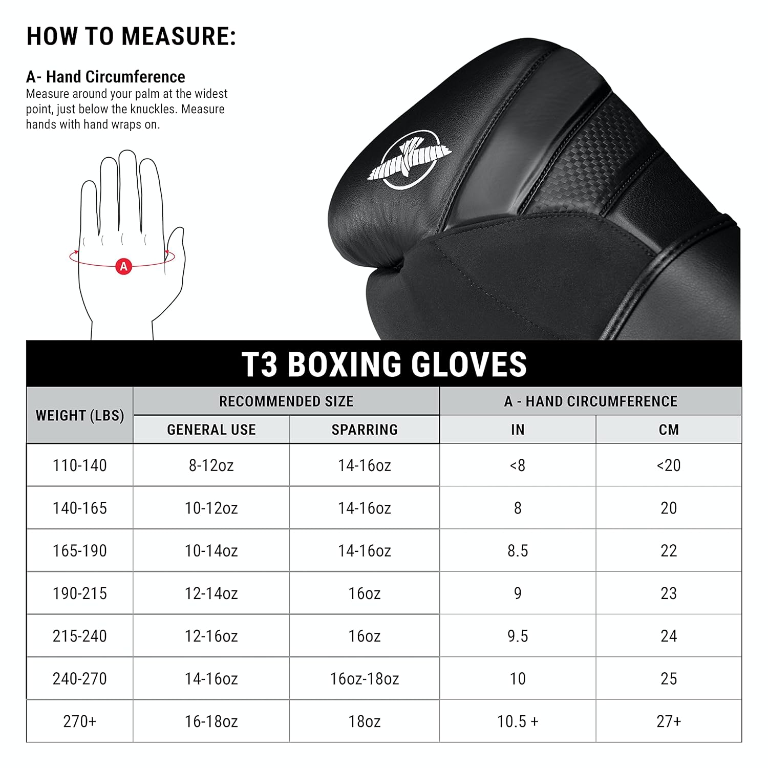 HAYABUSA T3 BOXING GLOVES SIZE CHART