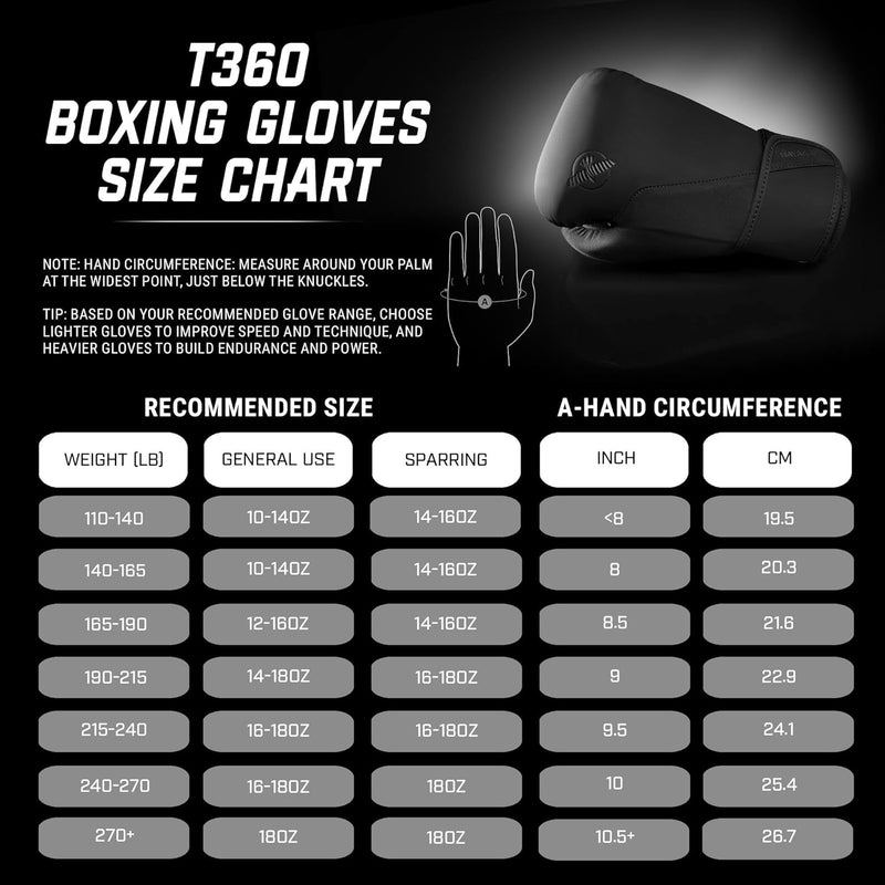 HAYABUSA T360 BOXING GLOVES BLACK SIZE CHART