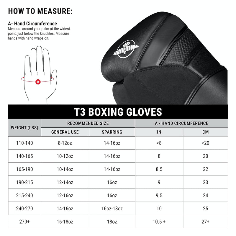 HAYABUSA T3 BOXING GLOVES