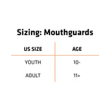 GEL MAX MOUTHGUARD BLUE BLACK ADULT SIZE CHART