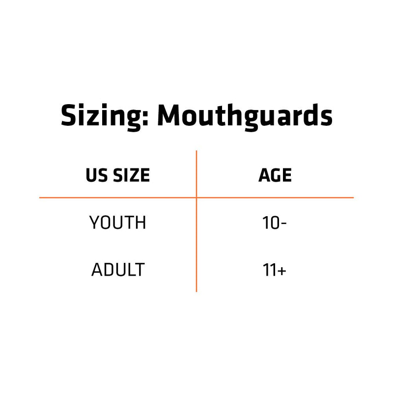 GEL MAX MOUTHGUARD BLUE BLACK ADULT SIZE CHART