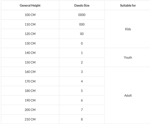 WT "SEOUL" STYLE DOBOK BLACK COLLAR BLUE SIZE CHART